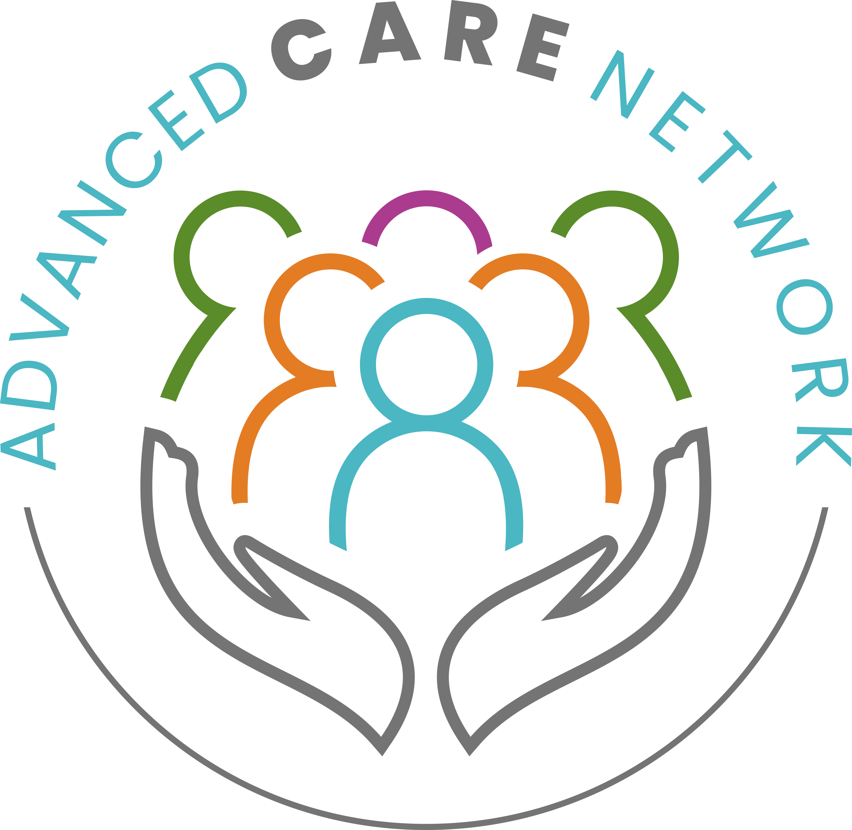 Advanced Care Network <br/>(ACN)